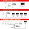 Set WIFI P2P TUYA videozvonku | ZONEWAY ZW-777 + ZW-619-1D