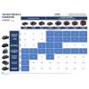 Bosch Professional GSR + GDX + GBH + 3x5.0Ah + GAL 12V/18V-80 0615A50093 sada nářadí