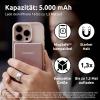 Intenso Intenso Power Bank MW5000 rose powerbanka Li-Pol, 5000 mAh, Dodávka energie, USB-C®, růžová