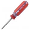 C.K 495028 univerzální prořezávač závitů metrický M3.5 x 0.6 0.6 mm HSS 1 ks