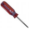 C.K 495028 univerzální prořezávač závitů metrický M3.5 x 0.6 0.6 mm HSS 1 ks