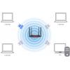 Renkforce RF-WIFI-AC1200M Wi-Fi adaptér USB 2.0 1.2 GBit/s