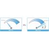 Renkforce RF-WIFI-AC1200M Wi-Fi adaptér USB 2.0 1.2 GBit/s