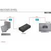 HDMI™ extender (prodloužení) Digitus DS-55900-1, 30 m, N/A
