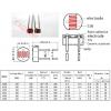 Fotoodpor 5537 LDR 18-50kohm/ >2Mohm