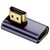 4Smarts HDMI kabel
