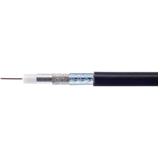 Kathrein 21510029 koaxiální kabel, vnější Ø: 6.9 mm, 75 Ω, černá, metrové zboží