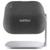 Viewsonic projektor M1E Max LED 200 ANSI-Lumen 1920 x 1080 Full HD provoz na akumulátor, Automatické ostření, integrovaný reproduktor, Wi-Fi, USB typ A, Full HD