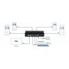 TrendNet TK-409K přepínač KVM VGA myš 2048 x 1536 Pixel