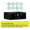 Pure Classic C-D6i Black-Black Ash EU/UK 254587 internetové kapesní rádio, internetové, DAB+, FM, AUX, DAB+, USB, černá, jasan