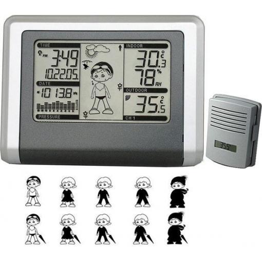Meteostanice WH1270, použitá, po opravě