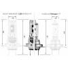 OSRAM 64210DWNBSP-1HB LED svítidlo NIGHT BREAKER® LED SPEED H7 16 W 12 V