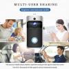 2Mpx WiFi TUYA P2P Videozvonek | ZONEWAY B30M20
