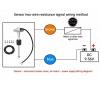 Snímač hladiny kapaliny 350 mm, 0–190 Ω, nerezový