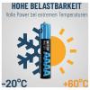 Absina minibaterie (AAAA) AAAA alkalicko-manganová 1.5 V 500 16 ks