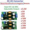 Napájecí modul step-down h_m406g, 3,6–30 V / ±3–24 V, 20 W