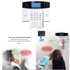 Chytrý GSM/WiFi/4G alarmový systém Tuya Smart | bezdrátový