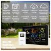 Techno Line WD2700 Wetterstation WD2700 internetová meteostanice Předpověď pro 4 dny Počet senzorů (max.) 3