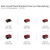 Einhell Professional TP-CW 18/260-C Li BL - Solo, 4510090 aku rázový utahovák, 260 Nm, 18 V, 2.5 Ah, Li-Ion, bezkartáčové, bez akumulátoru, bez nabíječky