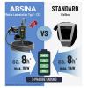 Absina nabíjecí stanice Wallbox typ 2, Mode 2 , 16 A, 11 kW, 301020