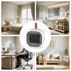 Silva 510042 topný ventilátor HL-M 500 weiß bílá