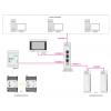 akYtec NS5-24 148567 průmyslový ethernetový switch pro PLC 24 V/DC