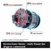 Einhell Professional CP-EP 18/125 Li BL-Solo 2093330 akumulátorová excentrická leštička 500 - 3800 ot./min 12.5 mm