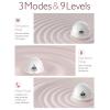 momcozy odsávačka pro mateřské mléko M5 Single Grey BP179-GR00BA-A