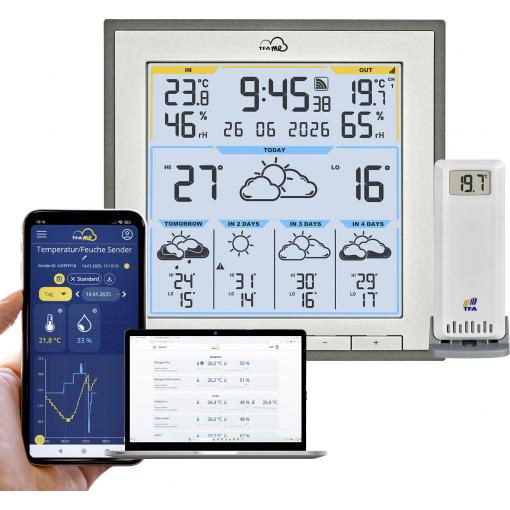 TFA Dostmann TFA.me ID-08 35.8105.10 internetová meteostanice Předpověď pro 5 dní Počet senzorů (max.) 50
