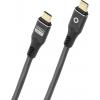 Oehlbach Kabel USB-C USB-C ® zástrčka 2 m antracitová stínění pletivem, 8K UHD D1C9369