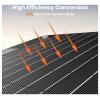 Jackery Solar Saga 40 Mini, JK-10914 solární nabíječka