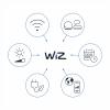 WiZ 8720169072213 LED Energetická třída (EEK2021) G (A - G) E27 6.3 W = 40 W (š x v x h) 143 x 143 x 64 mm 1 ks