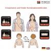 MEDX5 myPAD-A mit LCD-Farbbilschirm defibrilátor mobil Automatické řízení defibrilačního výboje