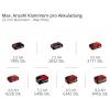 Einhell TE-CN 18/32 Li - Solo, 4257800 akumulátorová hřebíkovačka, bez akumulátoru, bez nabíječky, vč. příslušenství