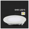 V-TAC 214862 VT-1807RD LED panel, třída F (A - G), SMD LED, pevně vestavěné LED, 18 W, bílá