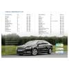 Blaupunkt Wolfsburg 648 autorádio Android Auto™, Apple CarPlay, DAB+ tuner