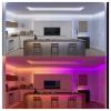 Philips Hue LED pásek 8721103088413 Energetická třída (EEK2021): G (A - G) Flux Ultra Bright Gradient 48 W RGBICWW