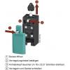 Siemens 3SE51220CA00 3SE5122-0CA00 základní jednotka pro polohový spínač 6 A IP66 / IP67 1 ks