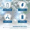 Ansmann akumulátor do kamery Náhrada za orig. akumulátor NP-W126 7.4 V 1000 mAh