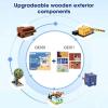 Vývojová deska Acebott QE200 ESP32 Basic Starter Kit