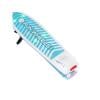 Koloběžka elektrická REBEL Fun Wheels Light Blue dětská