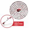 Einhell GE-CT 18/28 Li Set akumulátor Akumulátorová strunová sekačka + akumulátor, nastavitelná řídítka, vč. nabíječky, s příslušenstvím, měkká rukojeť 18 V
