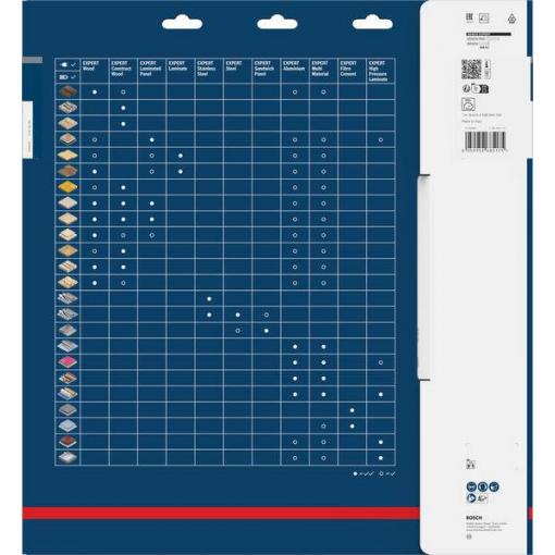 Bosch Accessories 2608902189 2608902189 pilový kotouč Počet zubů (na palec): 72 1 ks
