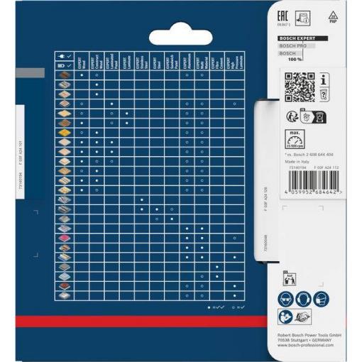 Bosch Accessories 2608902136 2608902136 pilový kotouč 120 x 20.0 x 1.2 mm Počet zubů (na palec): 40 1 ks