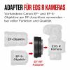 Canon Canon Mount Adapter - Objektivadapter Canon EF adaptérový kroužek