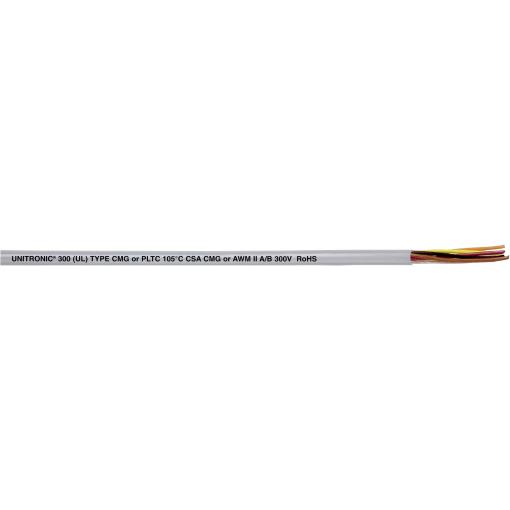 LAPP 301802/305 datový kabel UNITRONIC® 300 2 x 0.81 mm² šedá 305 m