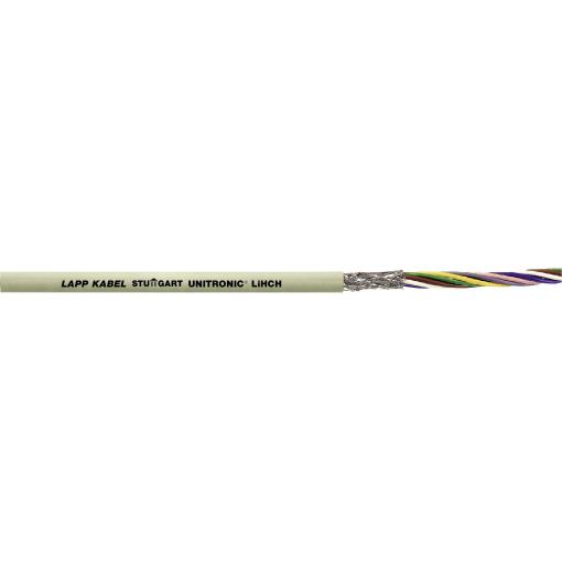 LAPP 37404-100 datový kabel UNITRONIC® LiHCH 4 x 0.25 mm² šedá 100 m