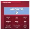 Arrow Tool Group 819325 svorky z plochého drátu Typ 50 5000 ks