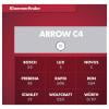 Arrow Tool Group 341826 sponky s úzkým hřbetem 1000 ks