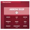 Arrow Tool Group 385363 svorky z plochého drátu 500 ks